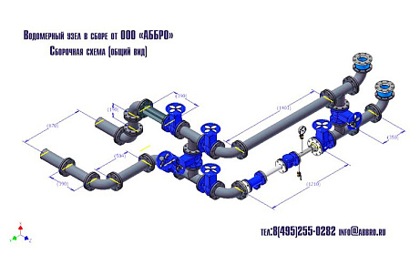 Сантехническое оборудование (готовые решения)